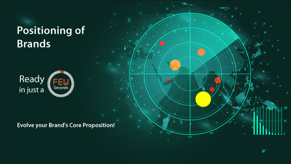 Evolve your Brand Core Proposition Evolve your Brand Core Proposition