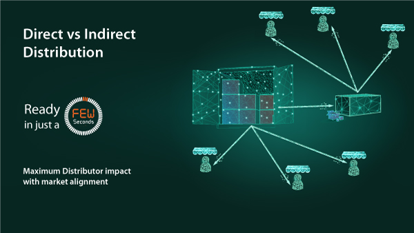 Direct vs Indirect Distribution Direct vs Indirect Distribution