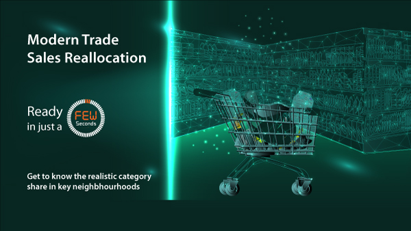Modern Trade Sales Reallocation Modern Trade Sales Reallocation